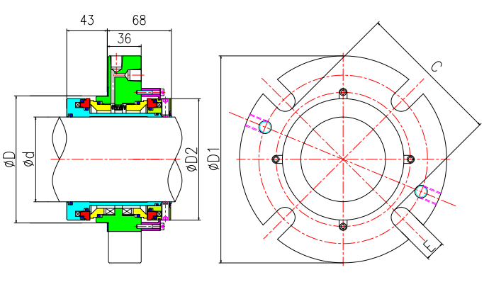 Double Cartridge Seals D53