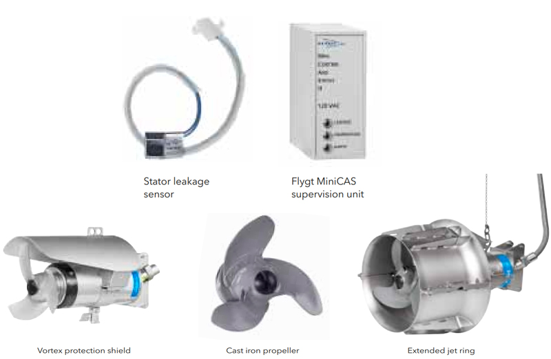 4000 SERIES PUMPS